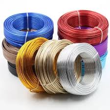Aluminum Wire